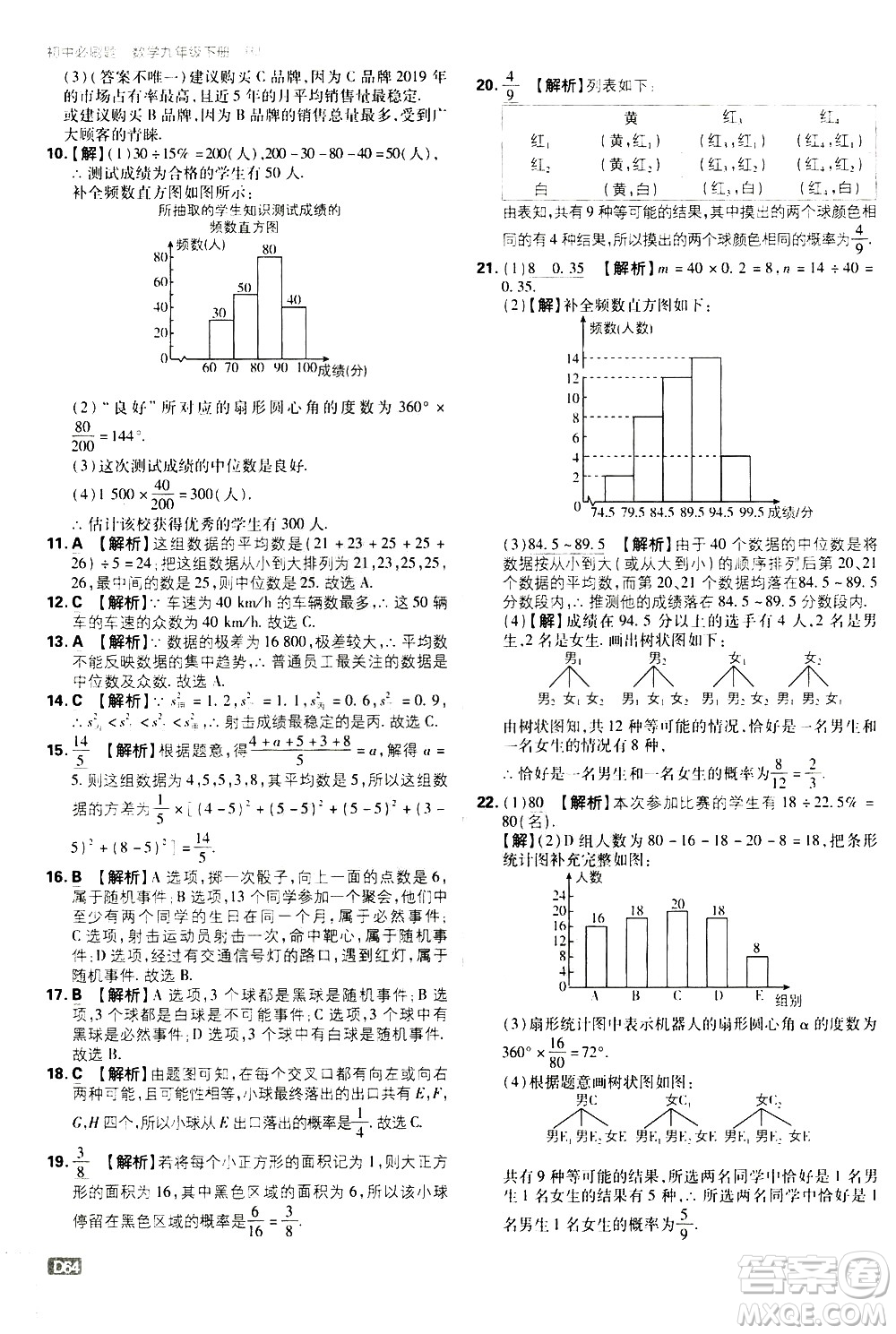 開明出版社2021版初中必刷題數(shù)學(xué)九年級下冊RJ人教版答案