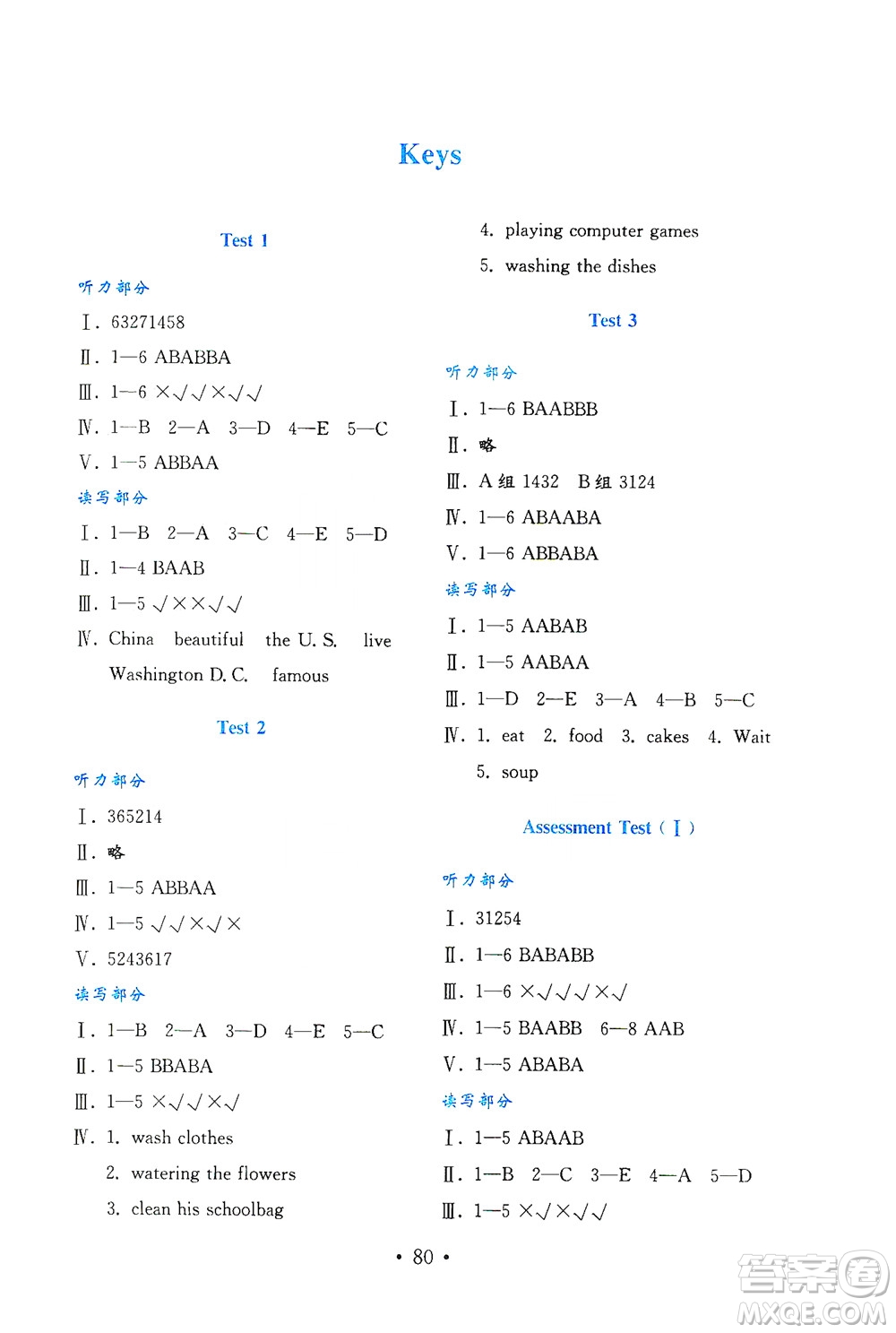 山東教育出版社2021年小學(xué)英語(yǔ)金鑰匙試卷四年級(jí)下冊(cè)金版魯科版答案