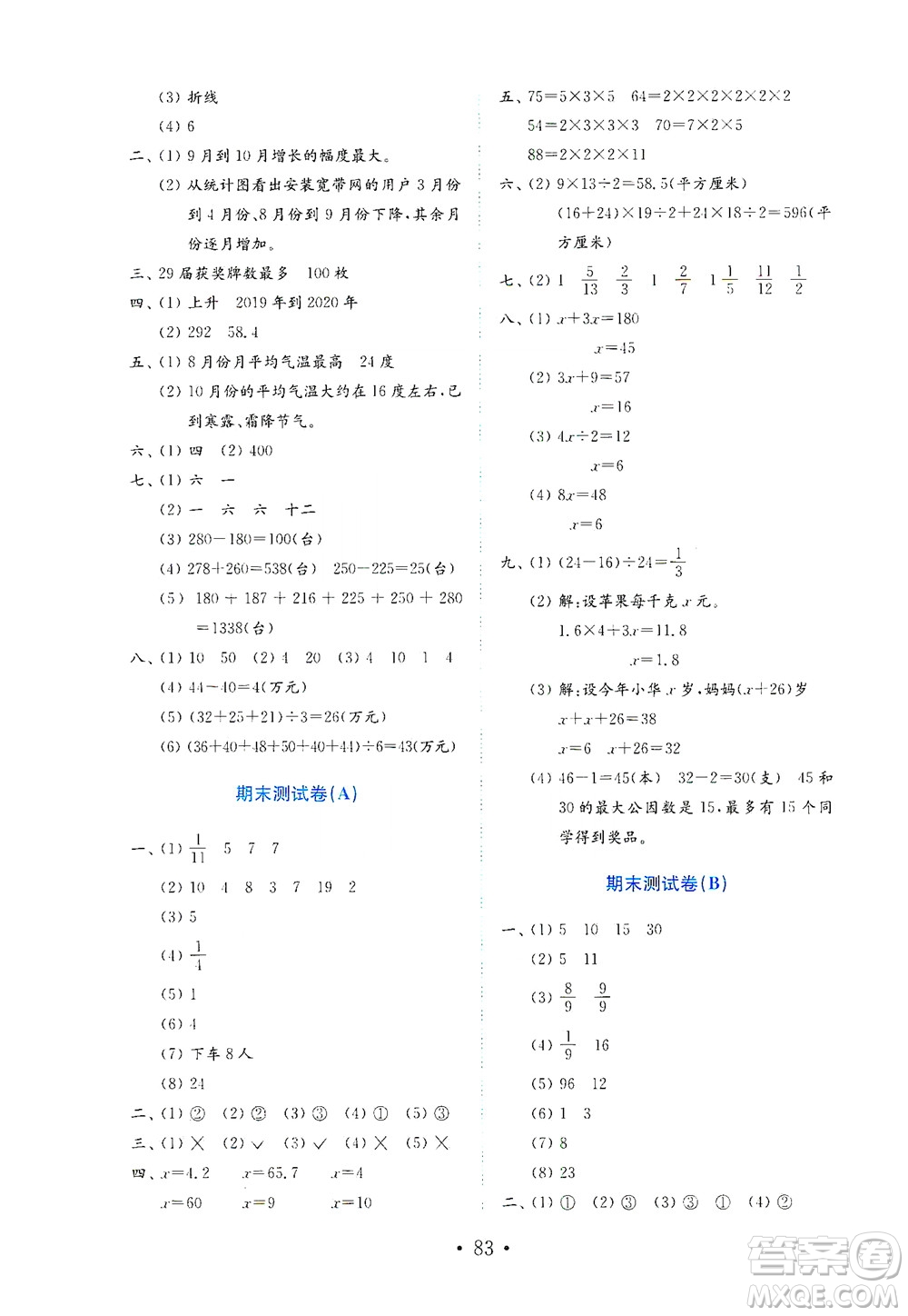 山東教育出版社2021年小學(xué)數(shù)學(xué)金鑰匙試卷五四制四年級(jí)下冊(cè)金版答案