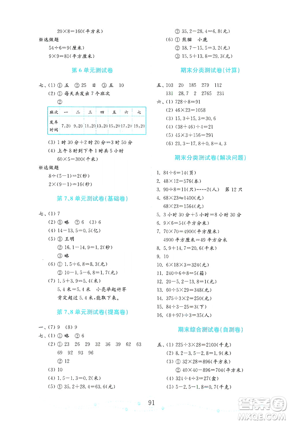 山東教育出版社2021年小學(xué)數(shù)學(xué)金鑰匙試卷四年級下冊金版人教版答案