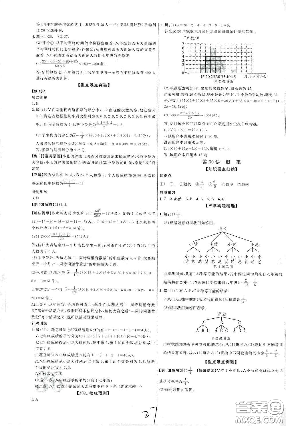 世界圖書出版公司2021江西中考新突破2021升級版數(shù)學(xué)答案