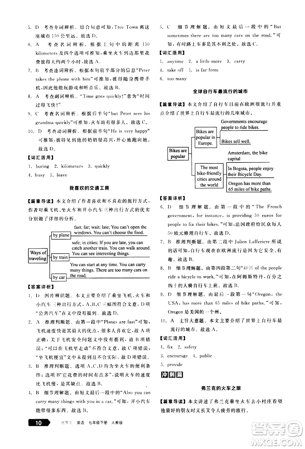 陽光出版社2021練就優(yōu)等生英語完形填空閱讀理解七年級下冊新課標RJ人教版答案