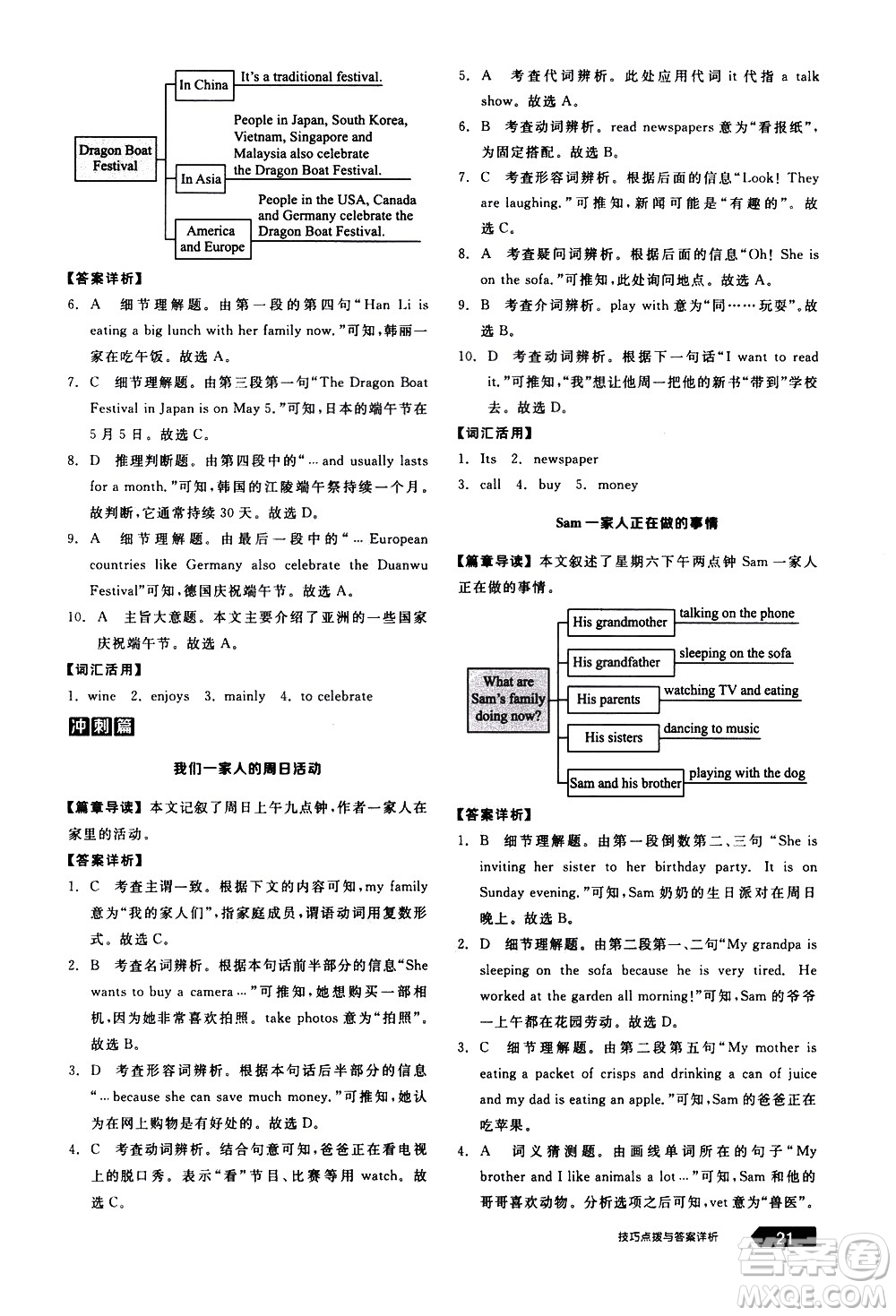 陽光出版社2021練就優(yōu)等生英語完形填空閱讀理解七年級下冊新課標RJ人教版答案