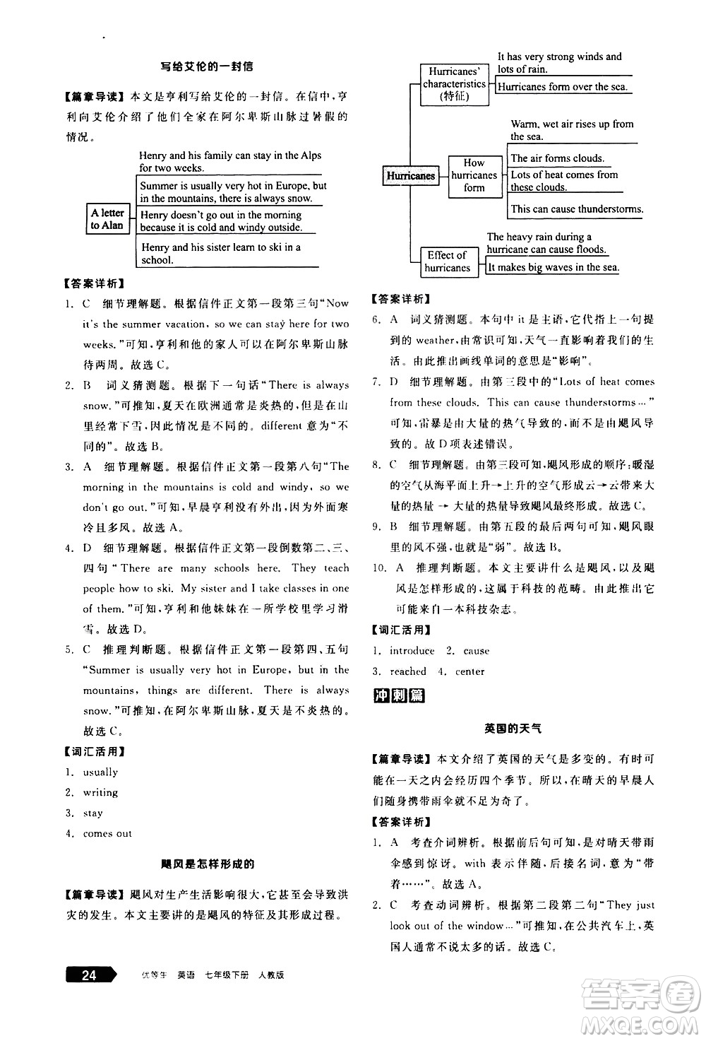 陽光出版社2021練就優(yōu)等生英語完形填空閱讀理解七年級下冊新課標RJ人教版答案