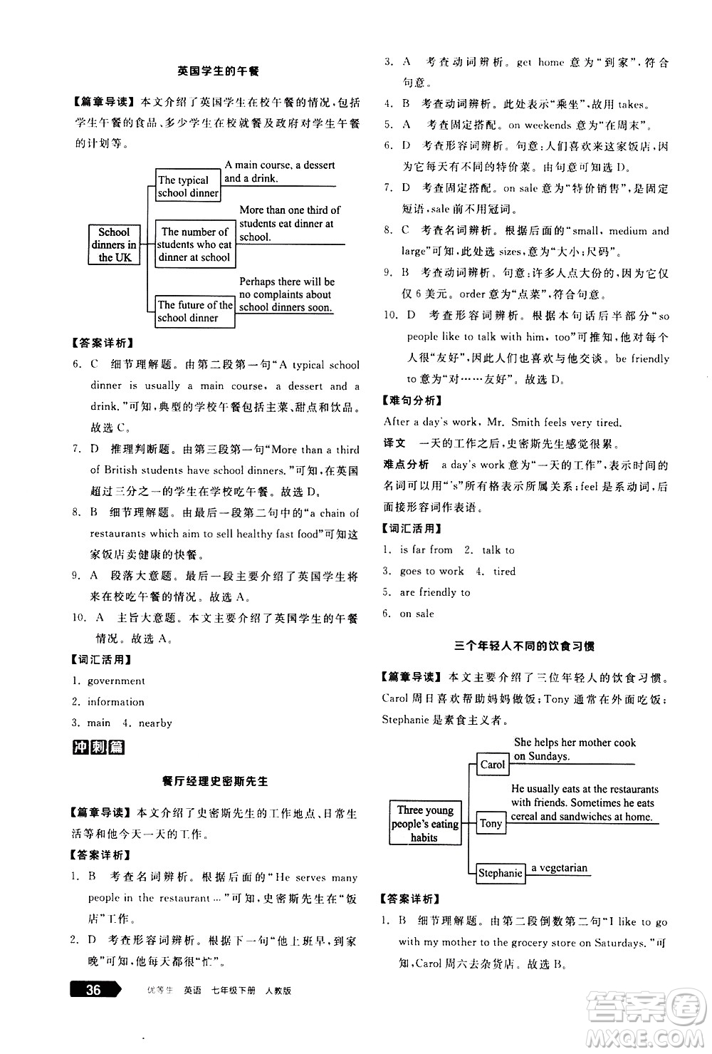 陽光出版社2021練就優(yōu)等生英語完形填空閱讀理解七年級下冊新課標RJ人教版答案