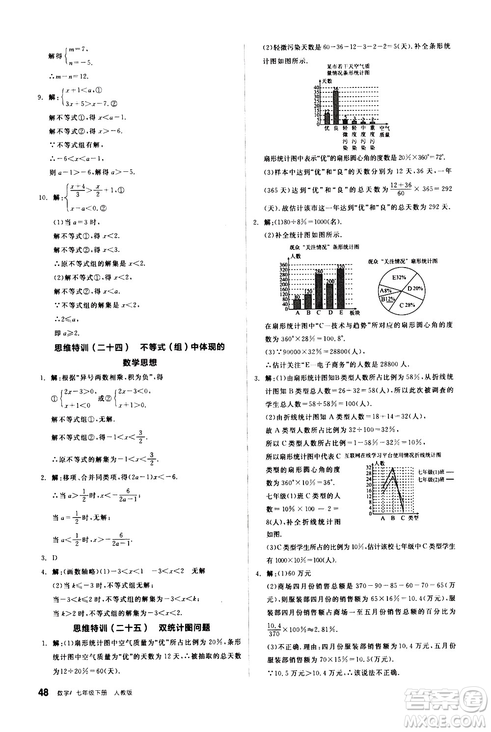 陽光出版社2021練就優(yōu)等生數學思維特訓七年級下冊新課標RJ人教版答案