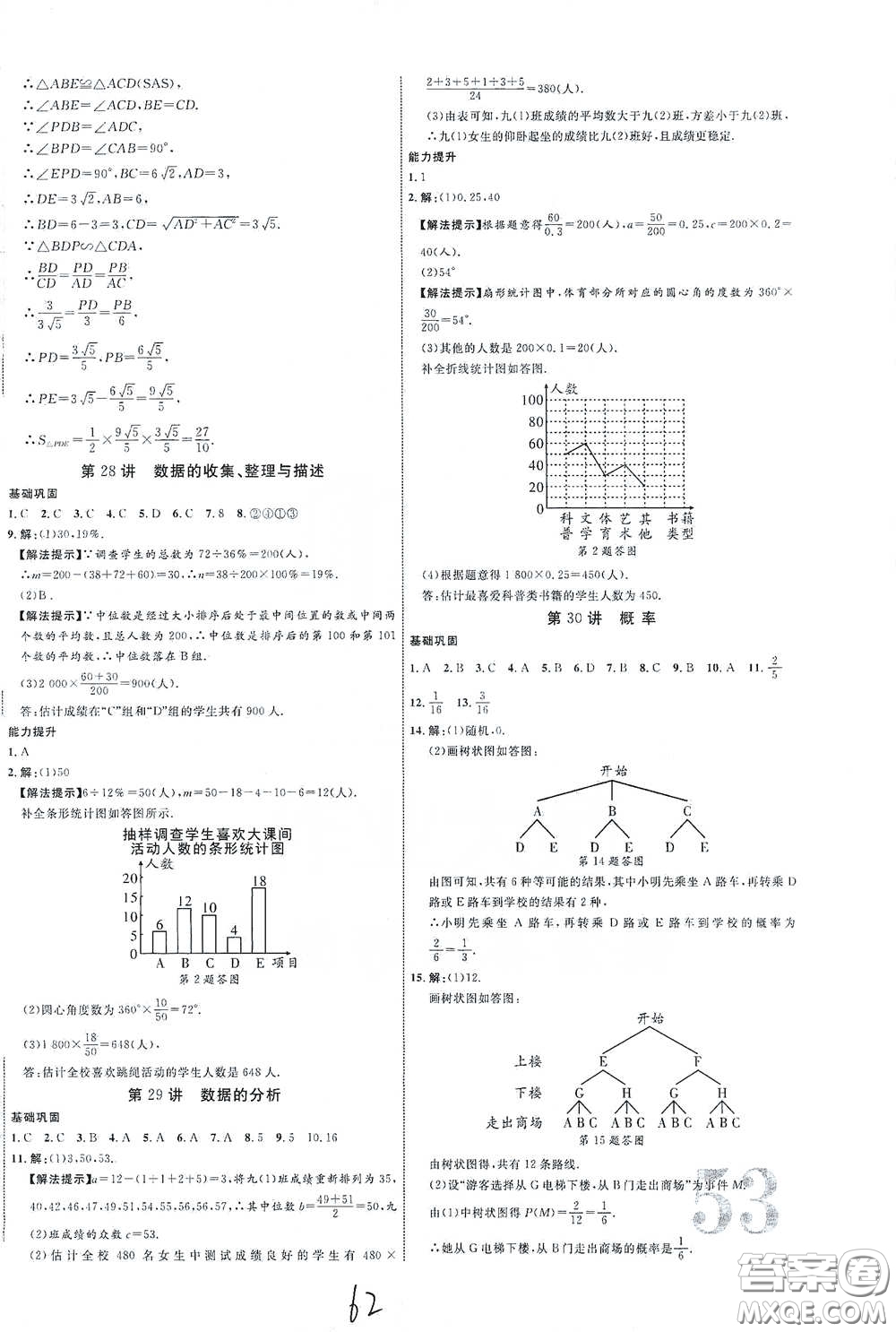 2021江西中考新突破課后作業(yè)2021升級(jí)版數(shù)學(xué)答案