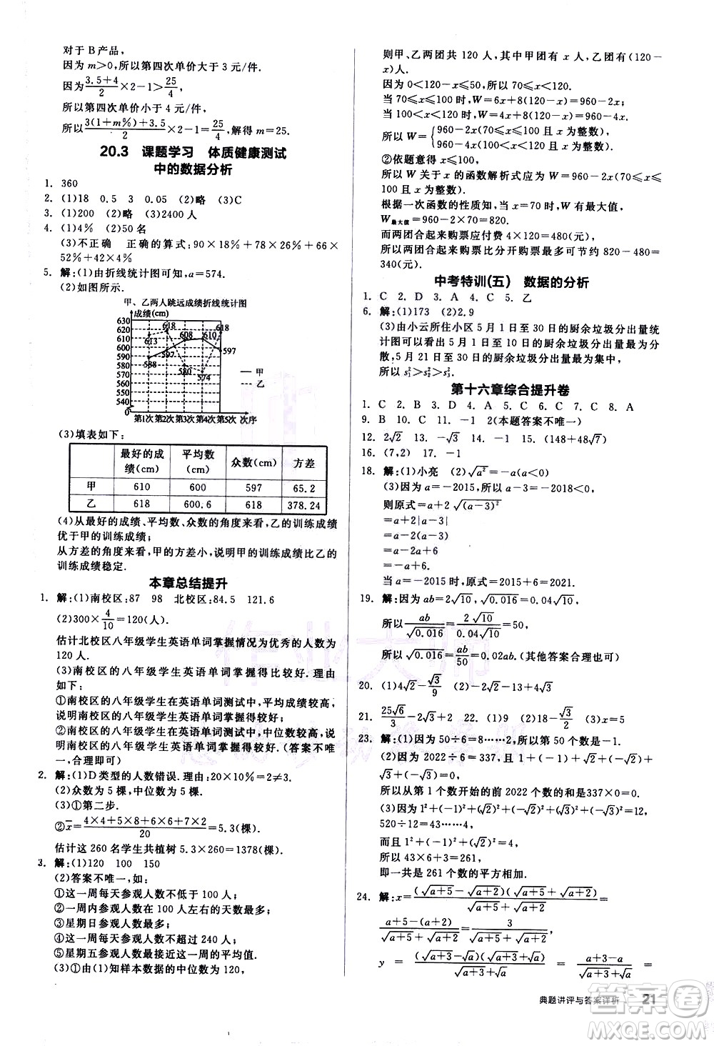 陽光出版社2021練就優(yōu)等生數(shù)學(xué)同步作業(yè)八年級下冊新課標RJ人教版答案