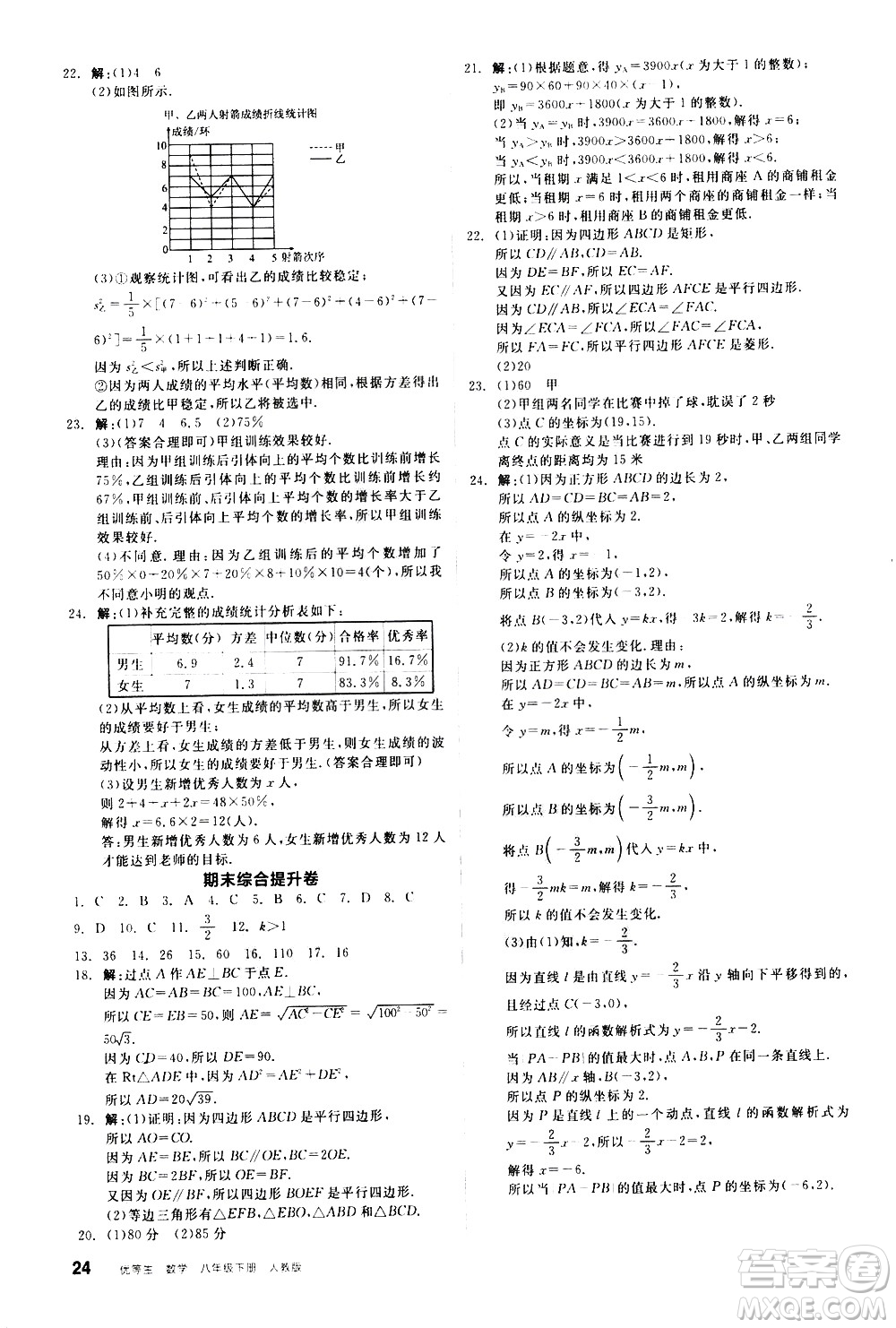 陽光出版社2021練就優(yōu)等生數(shù)學(xué)同步作業(yè)八年級下冊新課標RJ人教版答案