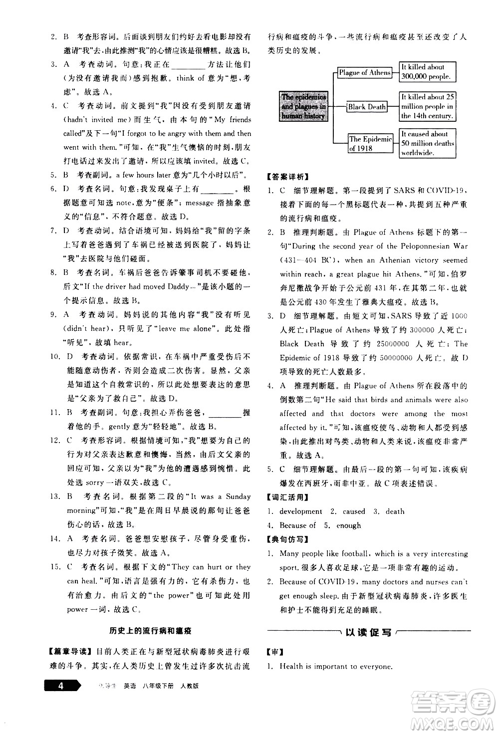 陽(yáng)光出版社2021練就優(yōu)等生英語(yǔ)完形填空閱讀理解八年級(jí)下冊(cè)新課標(biāo)RJ人教版答案