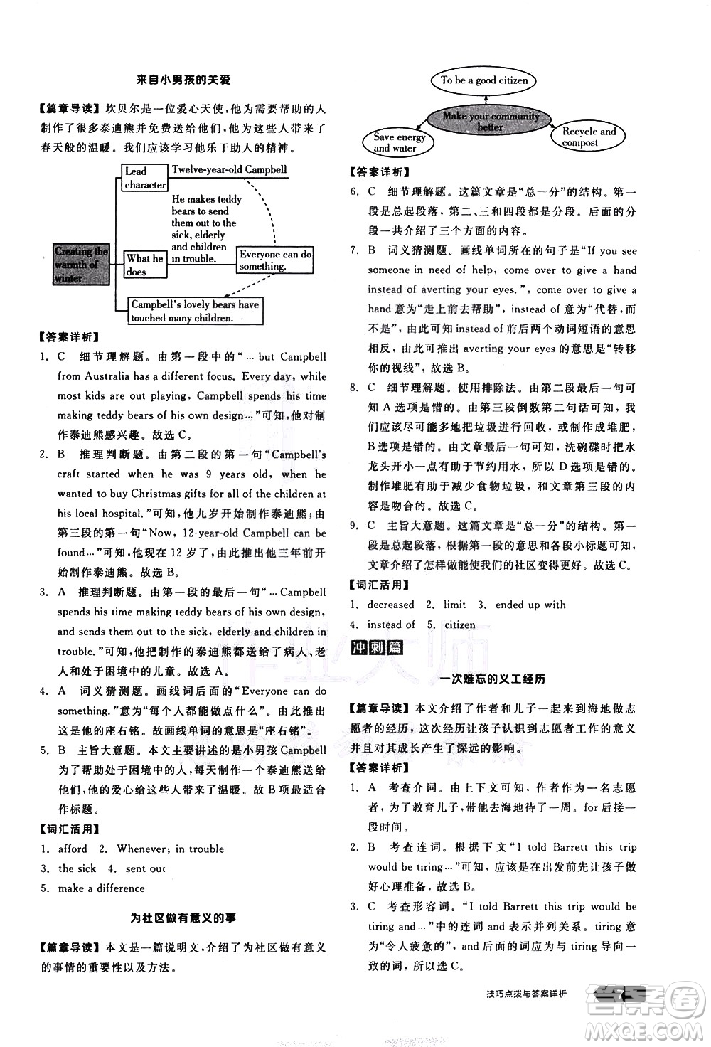 陽(yáng)光出版社2021練就優(yōu)等生英語(yǔ)完形填空閱讀理解八年級(jí)下冊(cè)新課標(biāo)RJ人教版答案