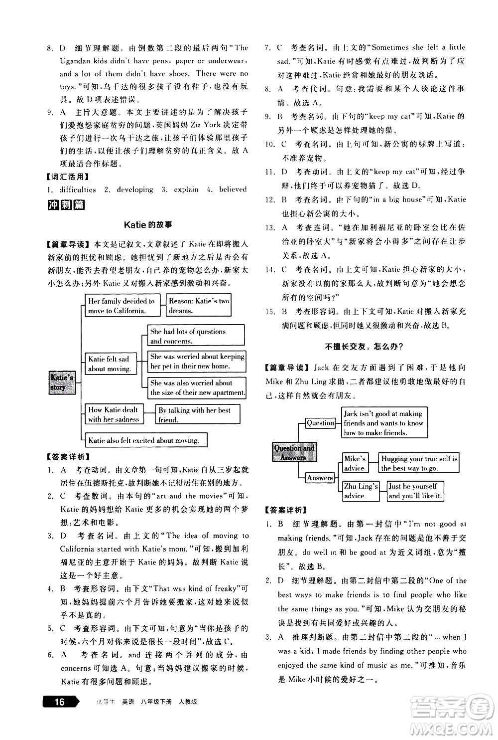 陽(yáng)光出版社2021練就優(yōu)等生英語(yǔ)完形填空閱讀理解八年級(jí)下冊(cè)新課標(biāo)RJ人教版答案