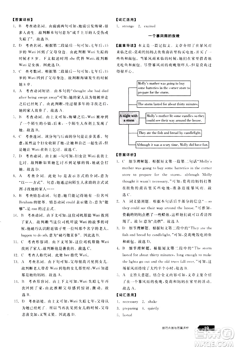 陽(yáng)光出版社2021練就優(yōu)等生英語(yǔ)完形填空閱讀理解八年級(jí)下冊(cè)新課標(biāo)RJ人教版答案