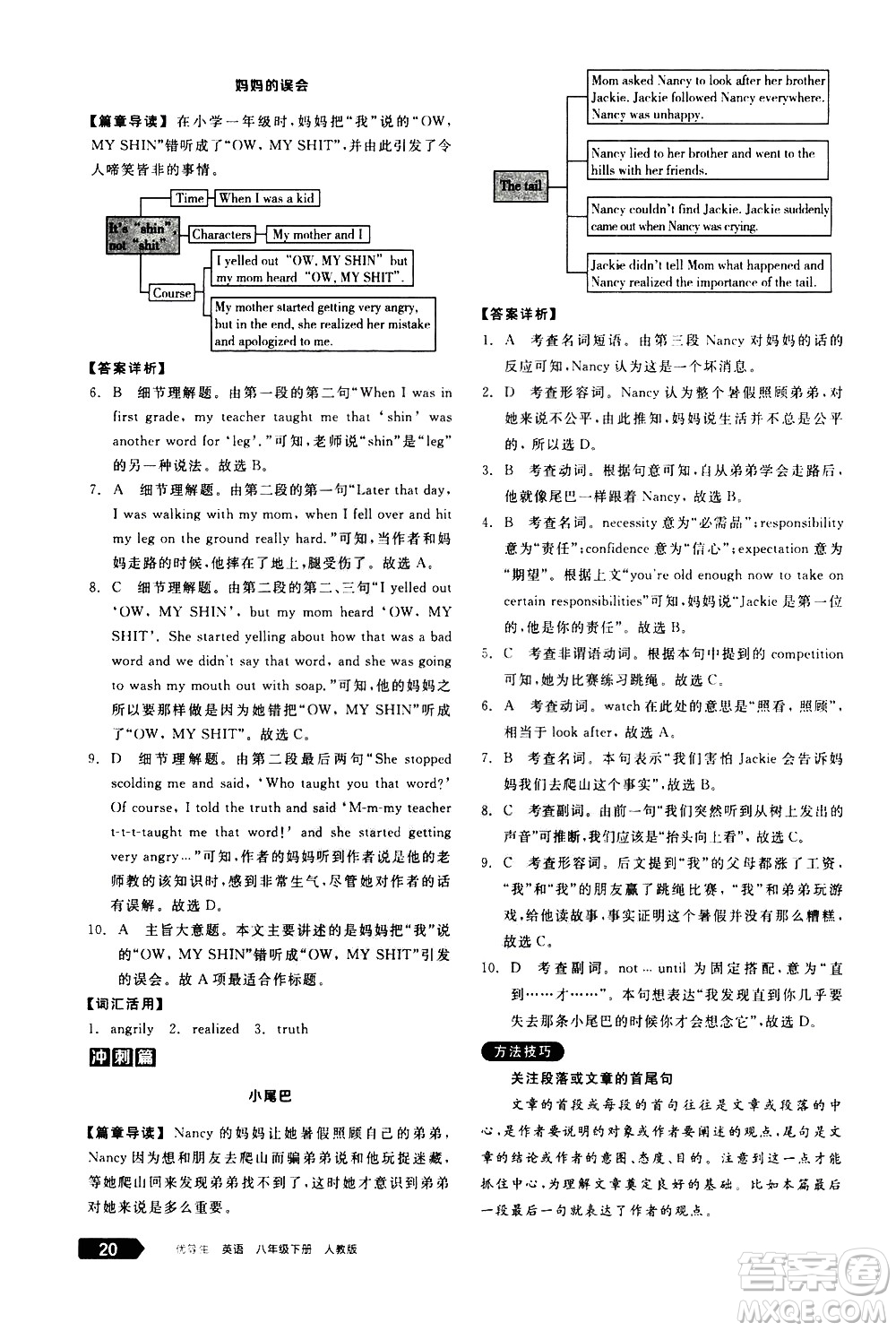 陽(yáng)光出版社2021練就優(yōu)等生英語(yǔ)完形填空閱讀理解八年級(jí)下冊(cè)新課標(biāo)RJ人教版答案