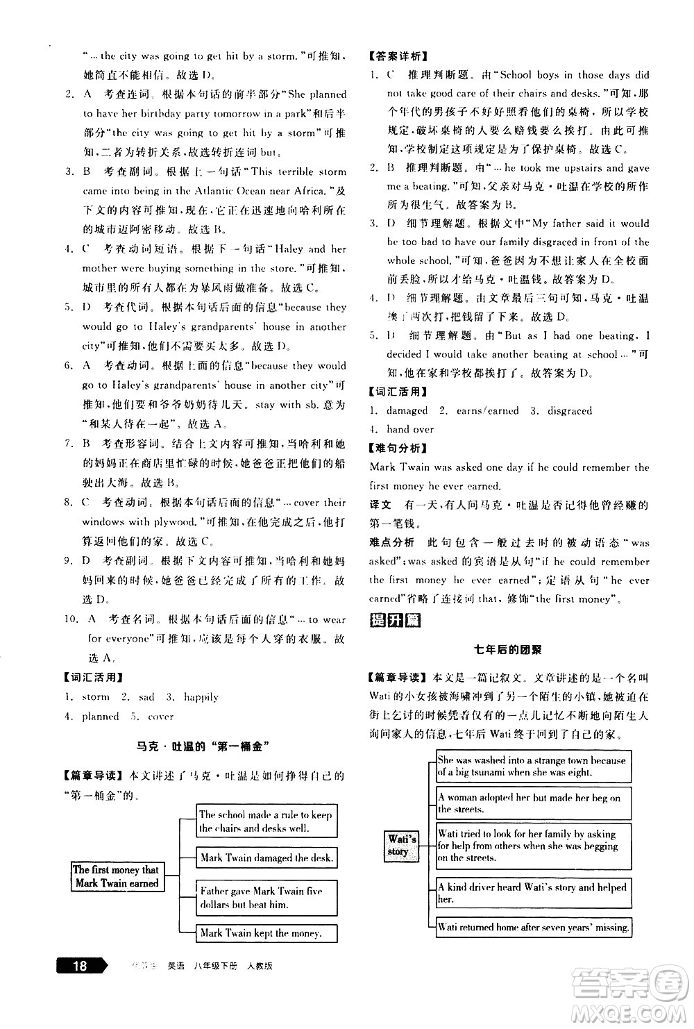 陽(yáng)光出版社2021練就優(yōu)等生英語(yǔ)完形填空閱讀理解八年級(jí)下冊(cè)新課標(biāo)RJ人教版答案