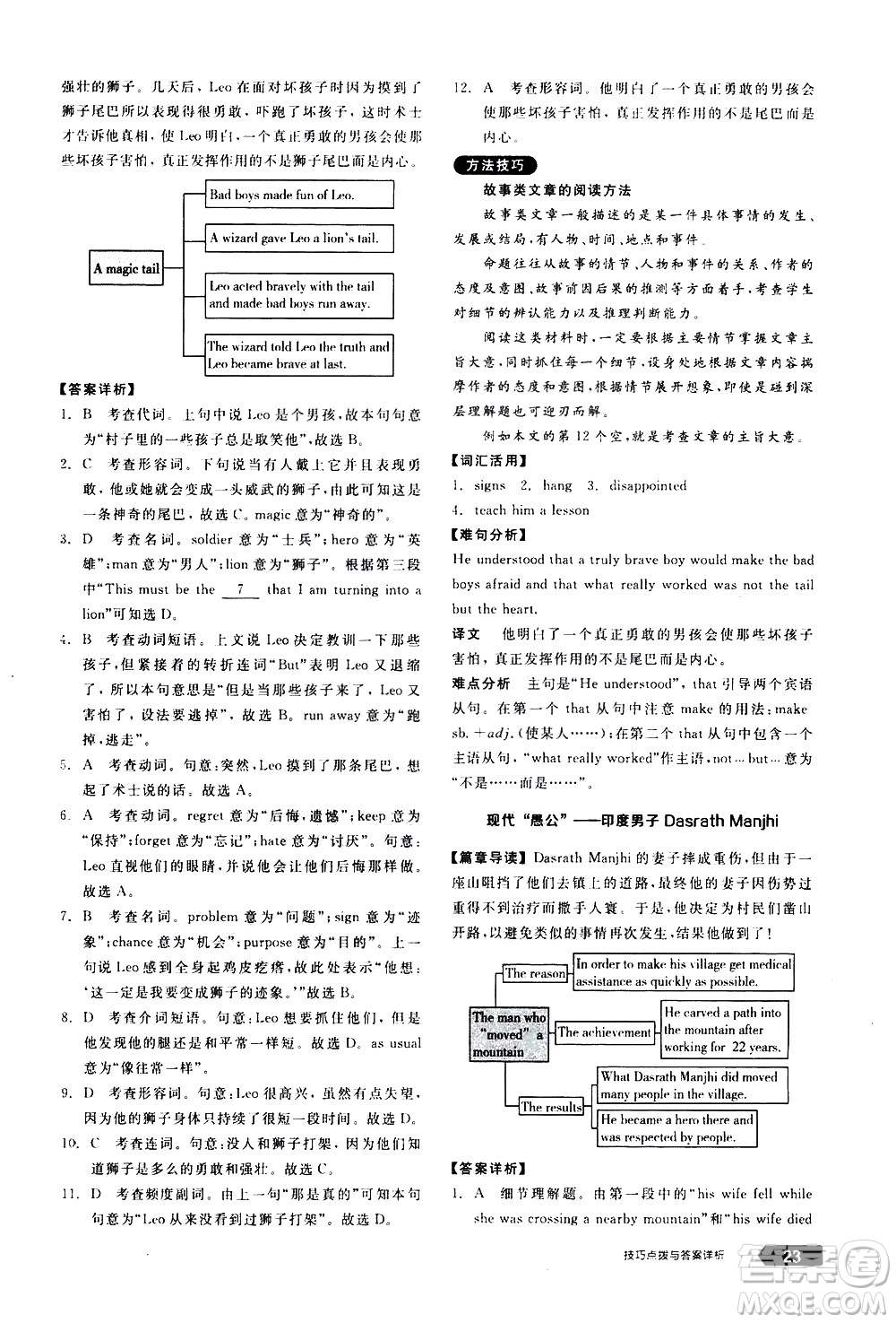 陽(yáng)光出版社2021練就優(yōu)等生英語(yǔ)完形填空閱讀理解八年級(jí)下冊(cè)新課標(biāo)RJ人教版答案