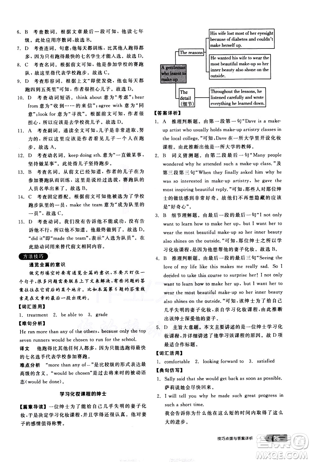 陽(yáng)光出版社2021練就優(yōu)等生英語(yǔ)完形填空閱讀理解八年級(jí)下冊(cè)新課標(biāo)RJ人教版答案