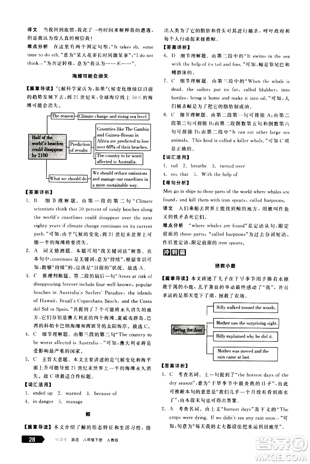 陽(yáng)光出版社2021練就優(yōu)等生英語(yǔ)完形填空閱讀理解八年級(jí)下冊(cè)新課標(biāo)RJ人教版答案