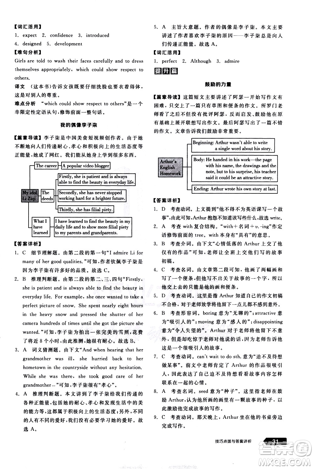 陽(yáng)光出版社2021練就優(yōu)等生英語(yǔ)完形填空閱讀理解八年級(jí)下冊(cè)新課標(biāo)RJ人教版答案