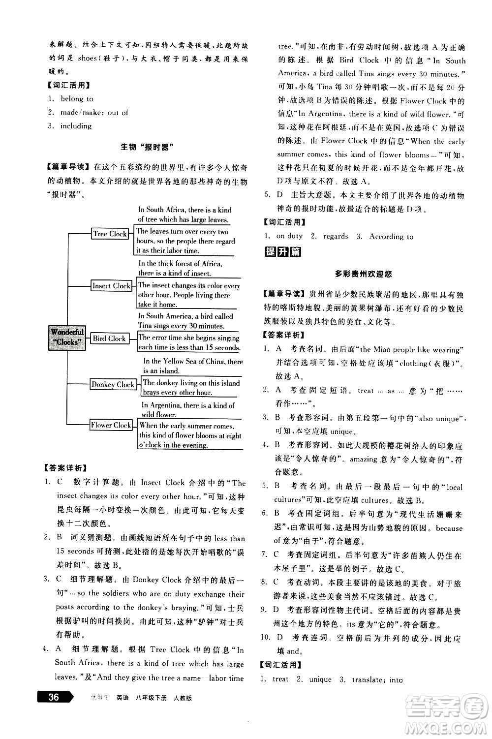 陽(yáng)光出版社2021練就優(yōu)等生英語(yǔ)完形填空閱讀理解八年級(jí)下冊(cè)新課標(biāo)RJ人教版答案