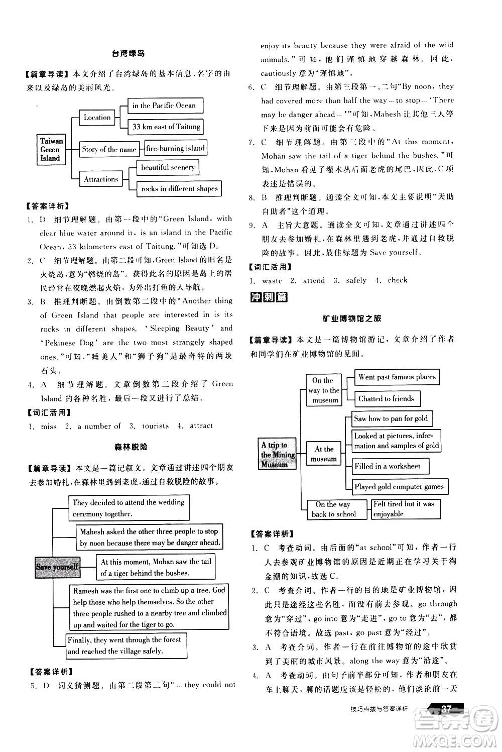 陽(yáng)光出版社2021練就優(yōu)等生英語(yǔ)完形填空閱讀理解八年級(jí)下冊(cè)新課標(biāo)RJ人教版答案