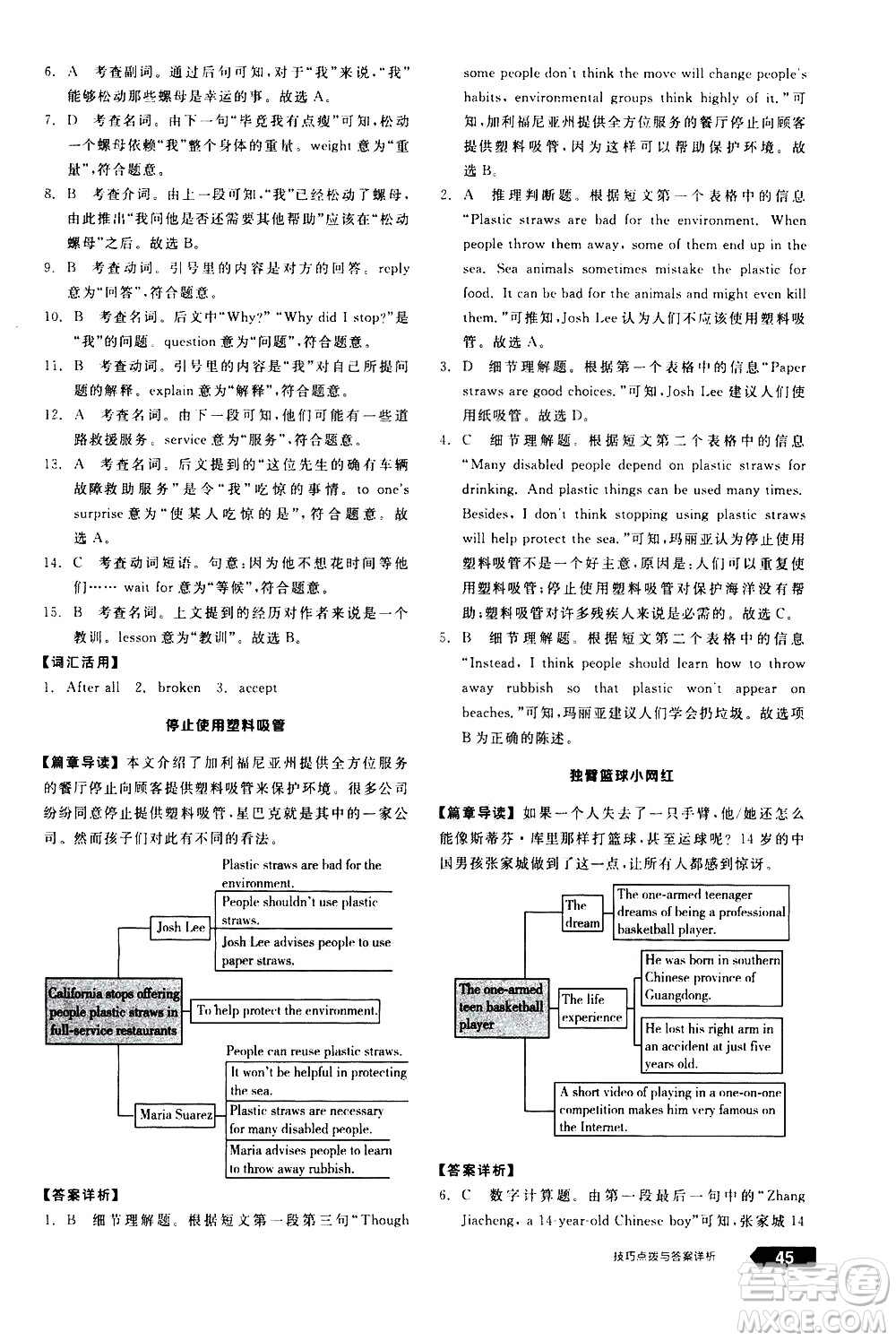 陽(yáng)光出版社2021練就優(yōu)等生英語(yǔ)完形填空閱讀理解八年級(jí)下冊(cè)新課標(biāo)RJ人教版答案