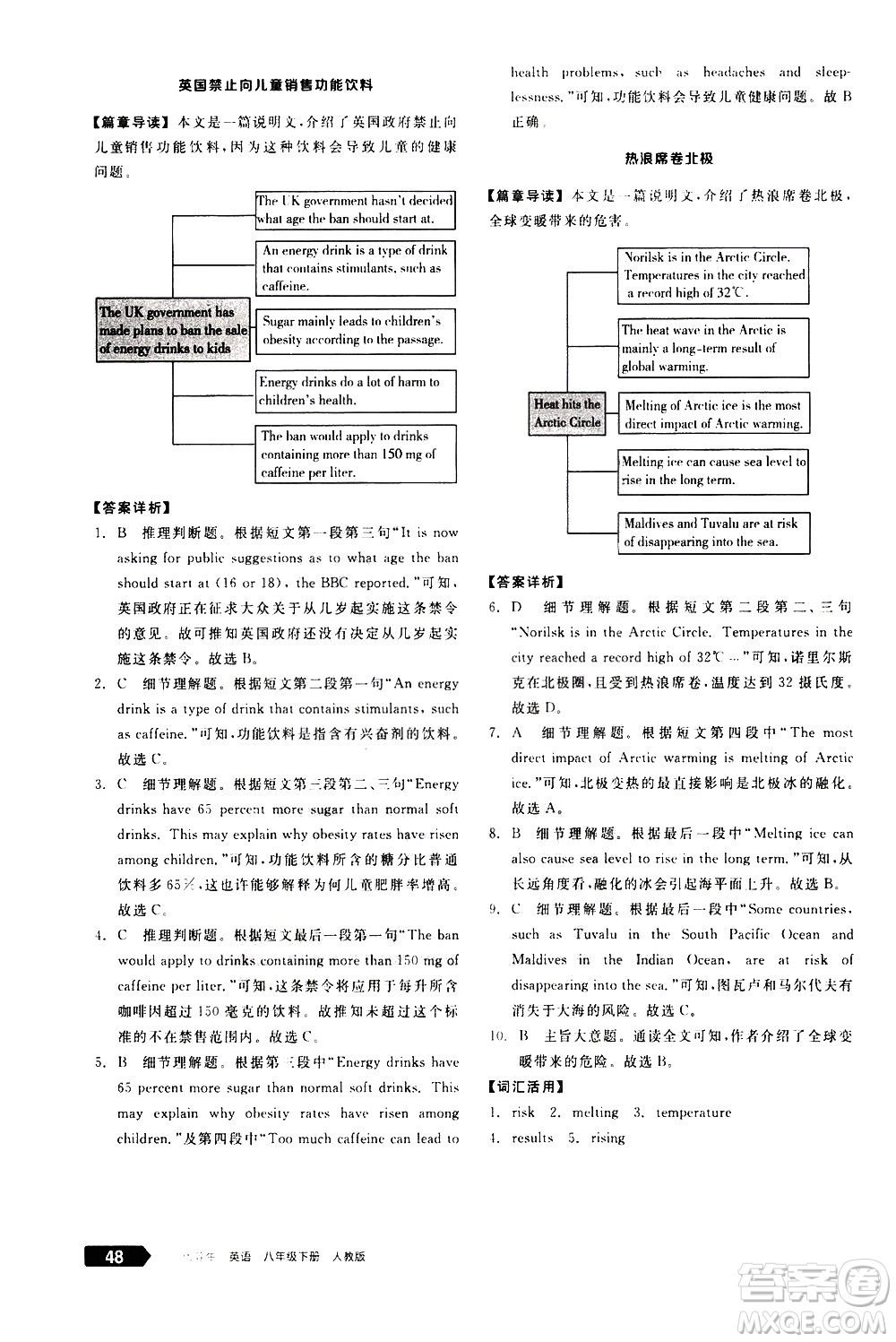 陽(yáng)光出版社2021練就優(yōu)等生英語(yǔ)完形填空閱讀理解八年級(jí)下冊(cè)新課標(biāo)RJ人教版答案