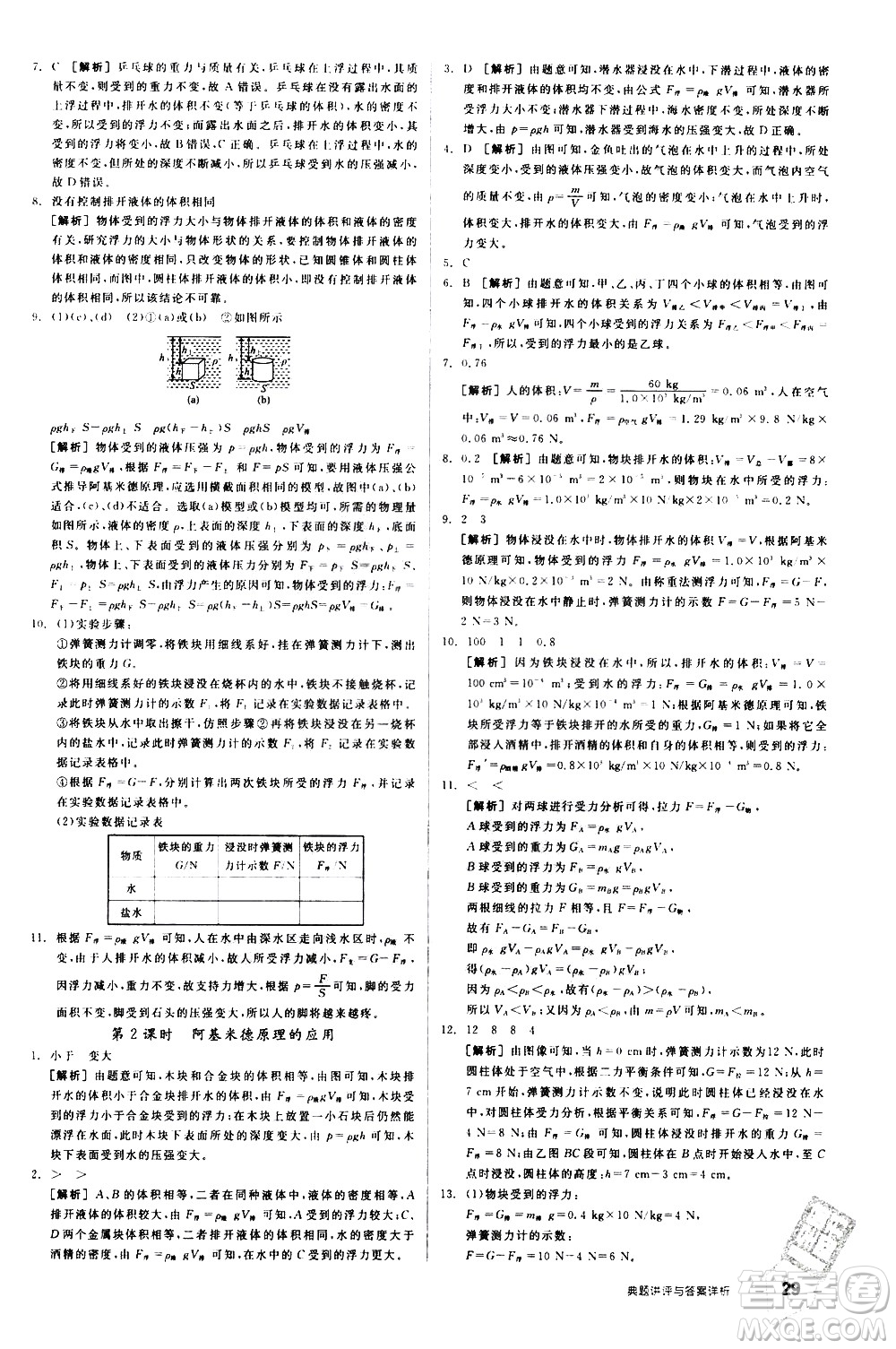 陽光出版社2021練就優(yōu)等生物理同步作業(yè)八年級(jí)下冊(cè)新課標(biāo)HY滬粵版答案