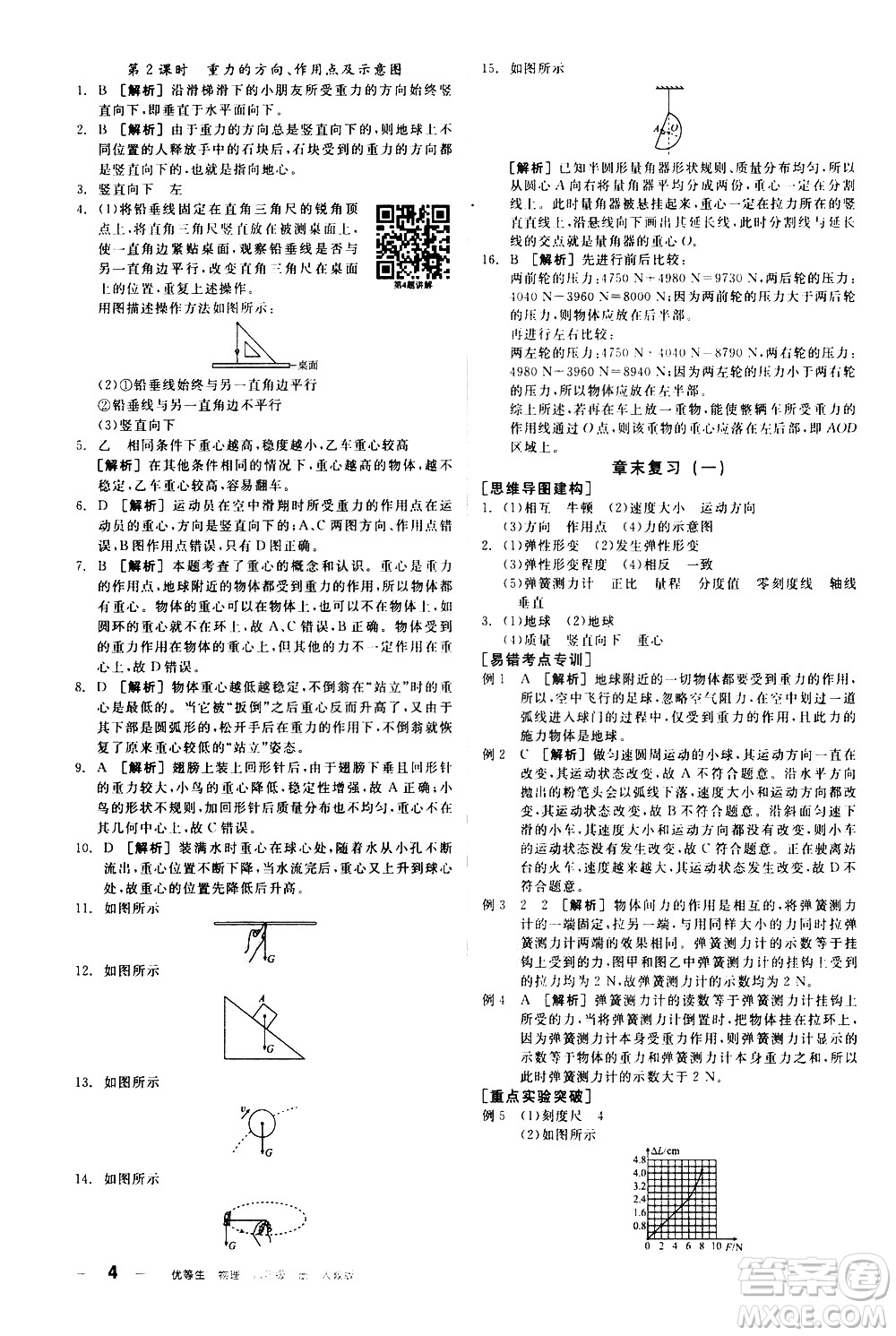 陽光出版社2021練就優(yōu)等生物理同步作業(yè)八年級(jí)下冊(cè)新課標(biāo)RJ人教版答案