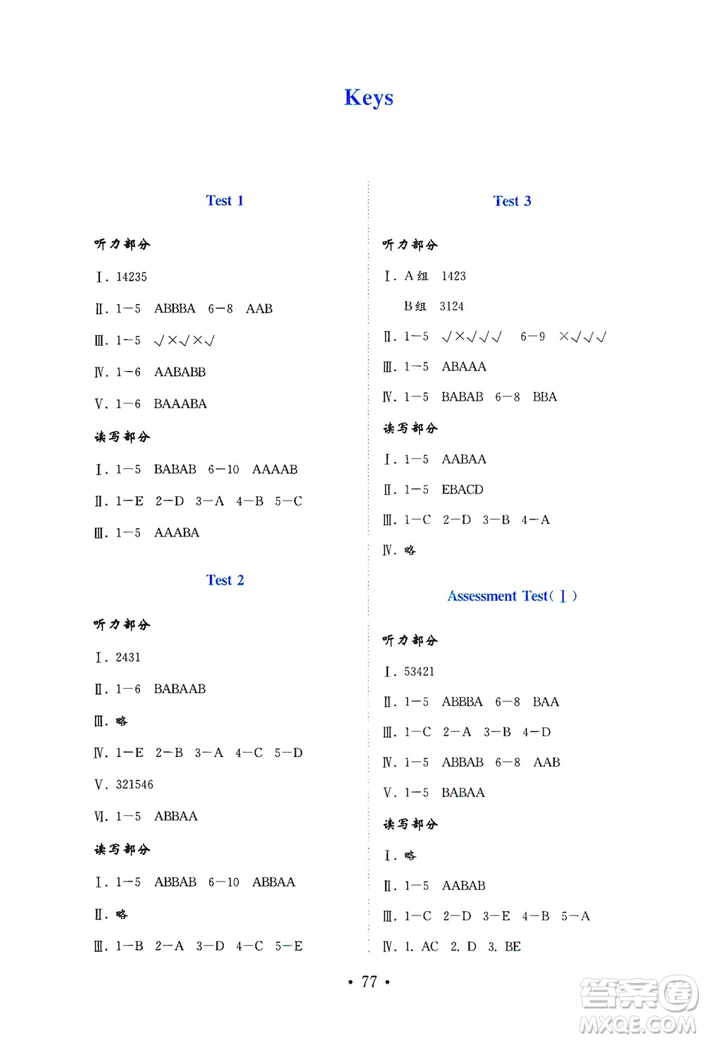 山東教育出版社2021年小學(xué)英語金鑰匙試卷三年級(jí)下冊金版魯科版答案