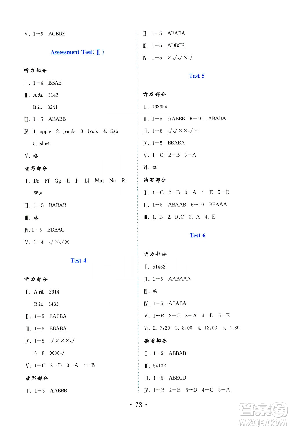 山東教育出版社2021年小學(xué)英語金鑰匙試卷三年級(jí)下冊金版魯科版答案