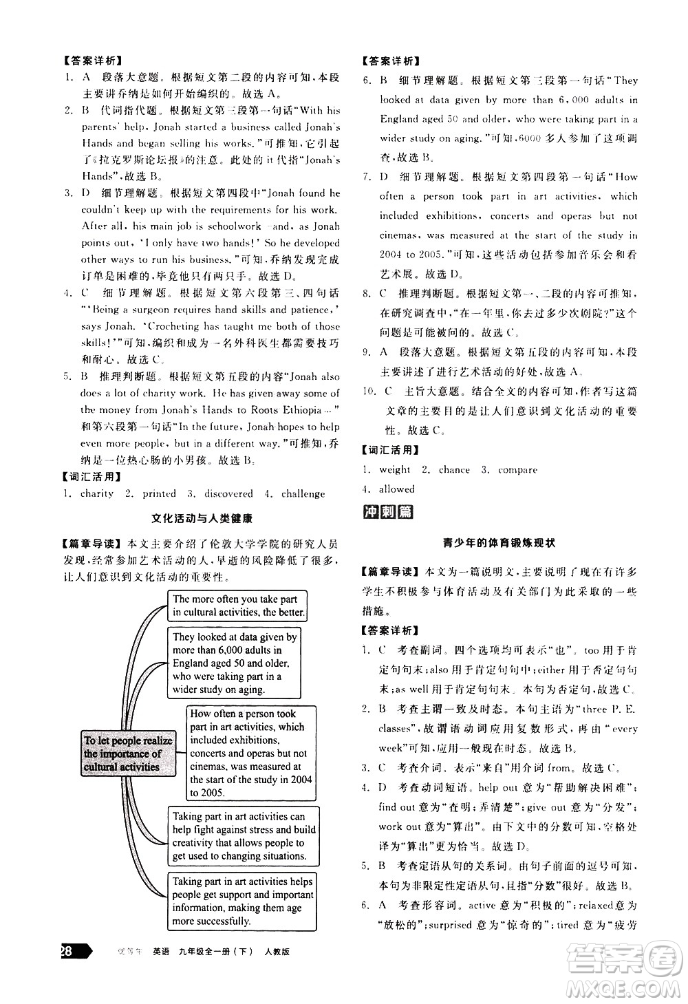 陽(yáng)光出版社2021練就優(yōu)等生英語(yǔ)完形填空閱讀理解九年級(jí)全一冊(cè)新課標(biāo)RJ人教版答案