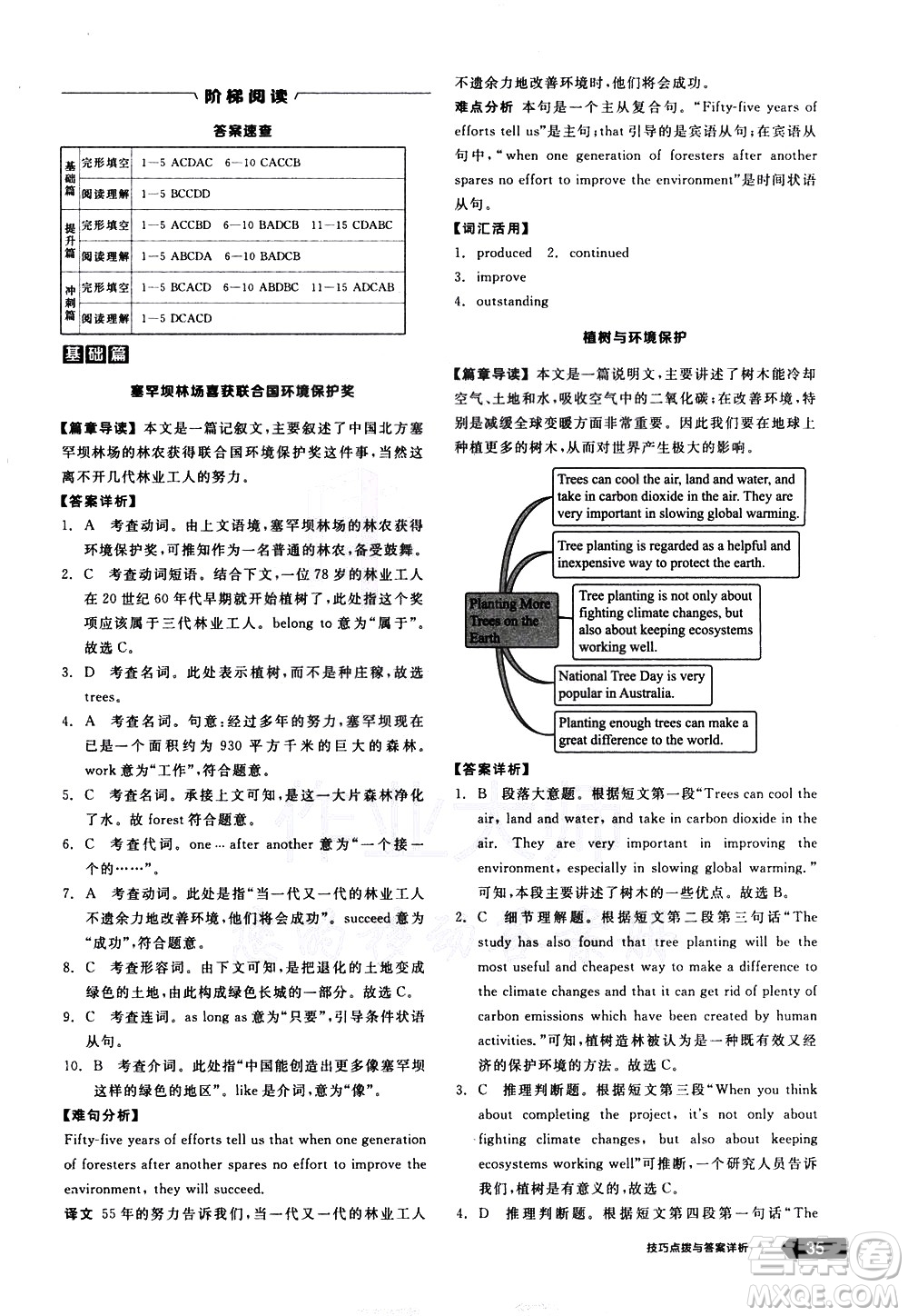 陽(yáng)光出版社2021練就優(yōu)等生英語(yǔ)完形填空閱讀理解九年級(jí)全一冊(cè)新課標(biāo)RJ人教版答案