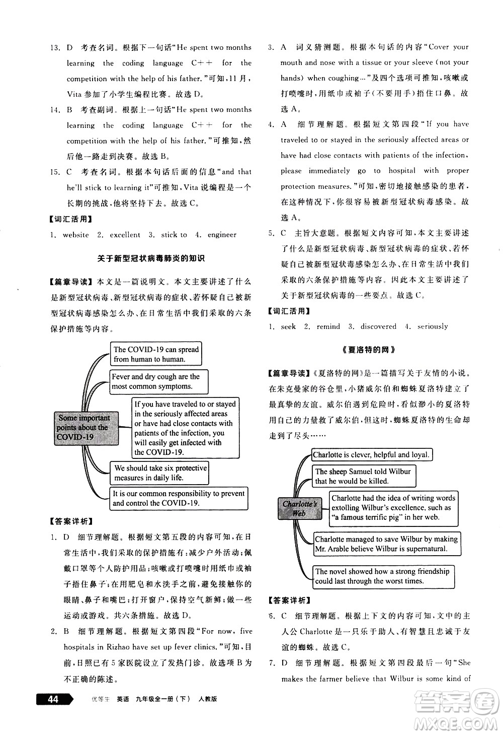 陽(yáng)光出版社2021練就優(yōu)等生英語(yǔ)完形填空閱讀理解九年級(jí)全一冊(cè)新課標(biāo)RJ人教版答案