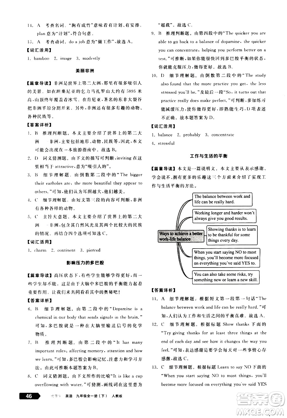 陽(yáng)光出版社2021練就優(yōu)等生英語(yǔ)完形填空閱讀理解九年級(jí)全一冊(cè)新課標(biāo)RJ人教版答案