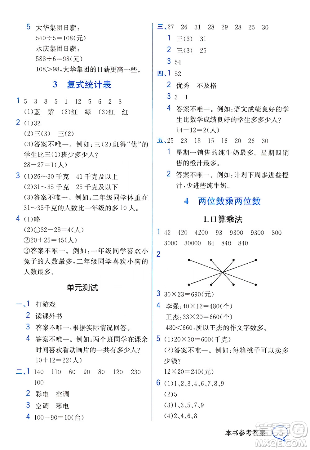 人民教育出版社2021教材解讀數(shù)學(xué)三年級(jí)下冊(cè)人教版答案