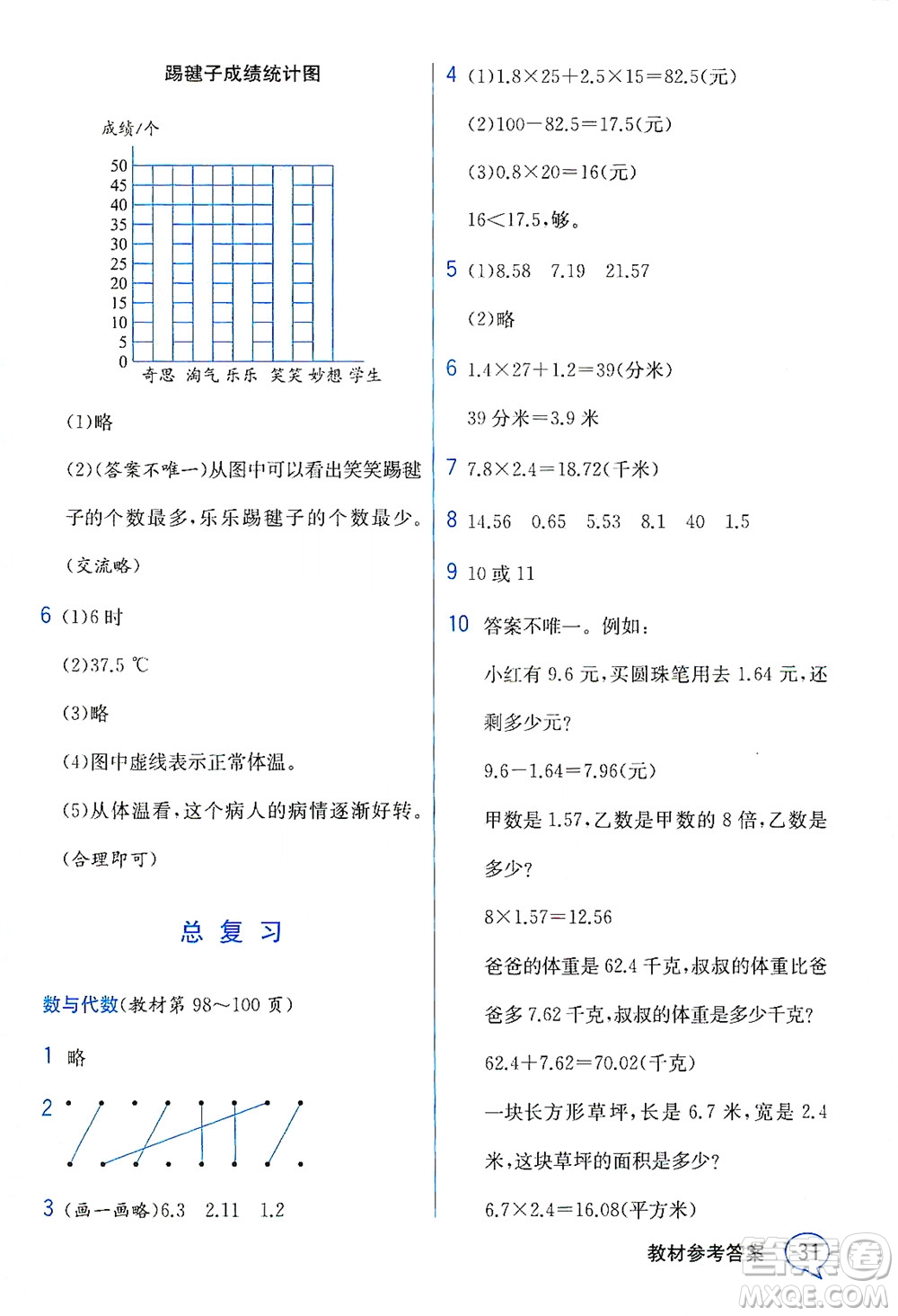 現(xiàn)代教育出版社2021教材解讀數(shù)學(xué)四年級(jí)下冊(cè)BS北師大版答案