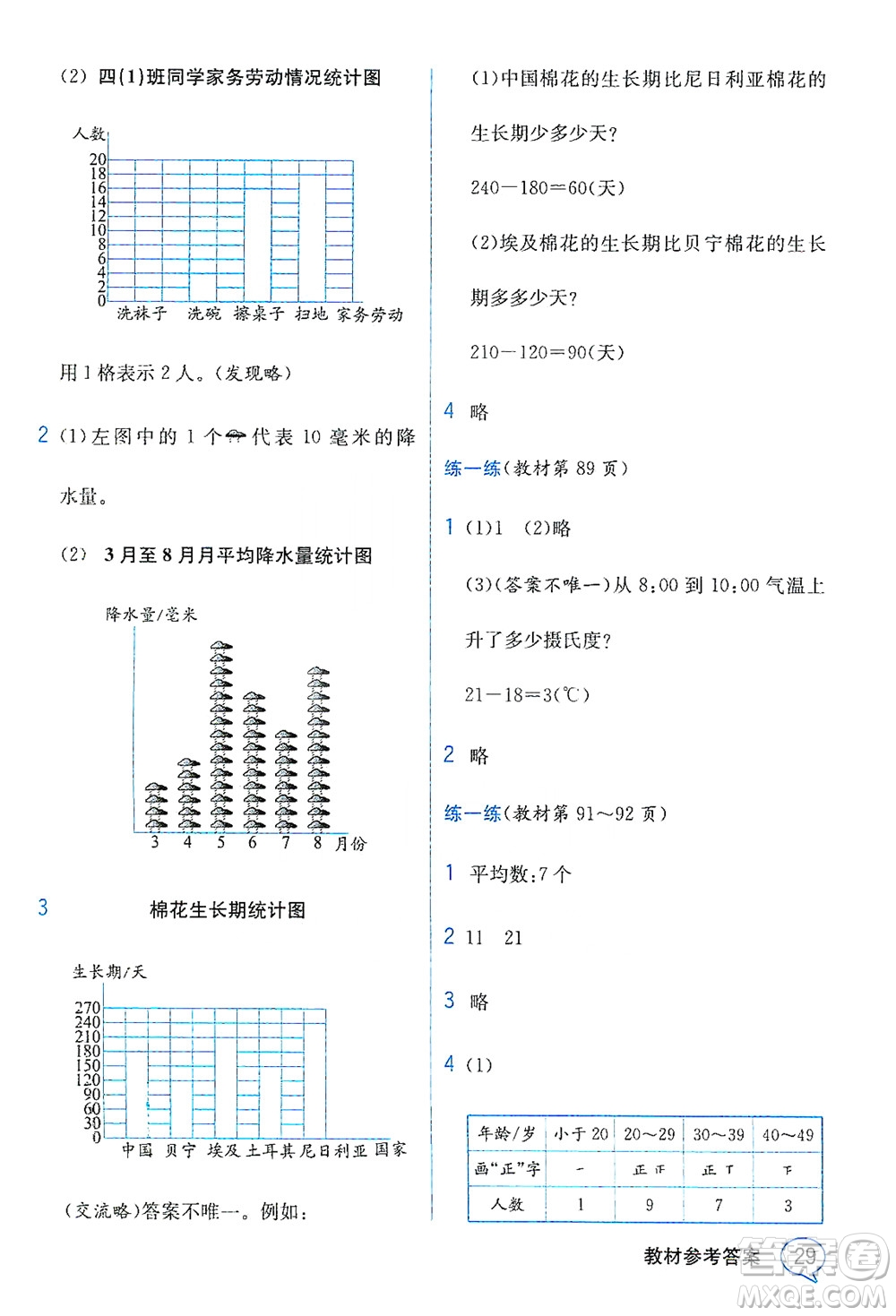 現(xiàn)代教育出版社2021教材解讀數(shù)學(xué)四年級(jí)下冊(cè)BS北師大版答案