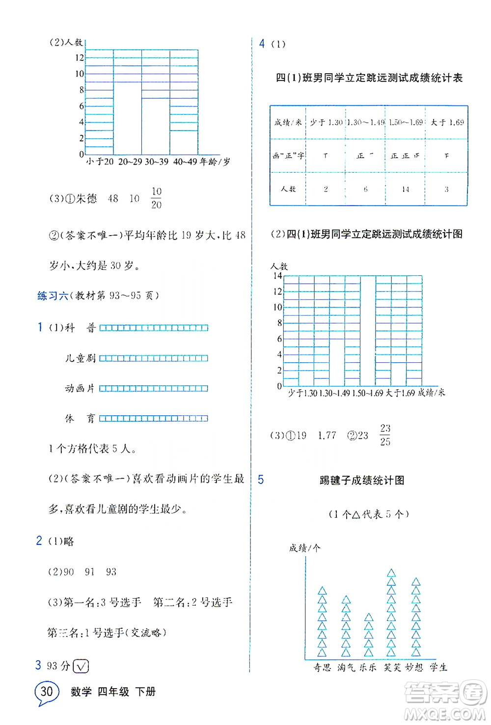 現(xiàn)代教育出版社2021教材解讀數(shù)學(xué)四年級(jí)下冊(cè)BS北師大版答案