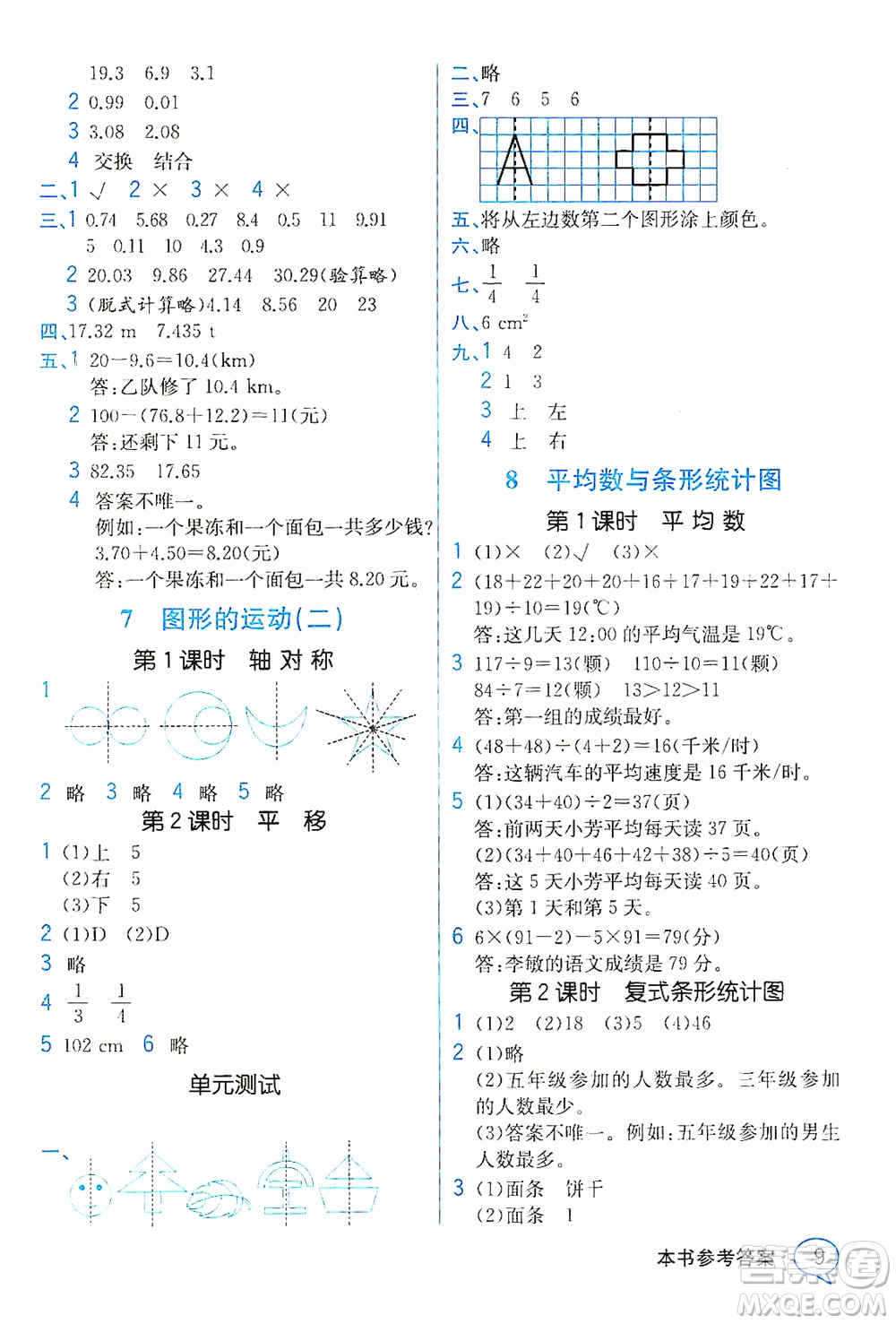 人民教育出版社2021教材解讀數(shù)學(xué)四年級下冊人教版答案