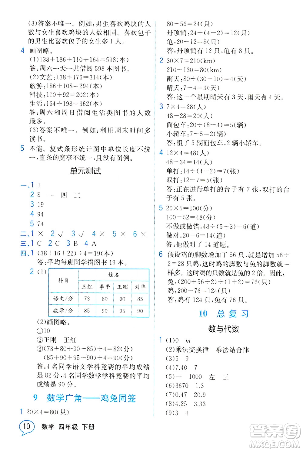 人民教育出版社2021教材解讀數(shù)學(xué)四年級下冊人教版答案