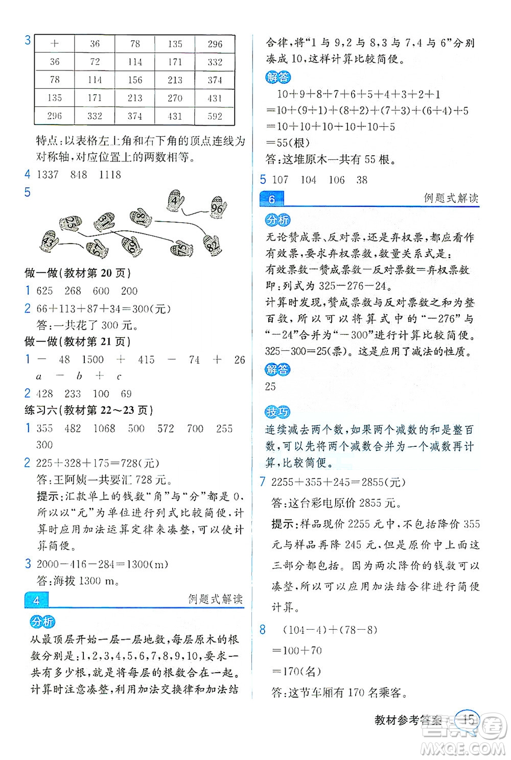 人民教育出版社2021教材解讀數(shù)學(xué)四年級下冊人教版答案