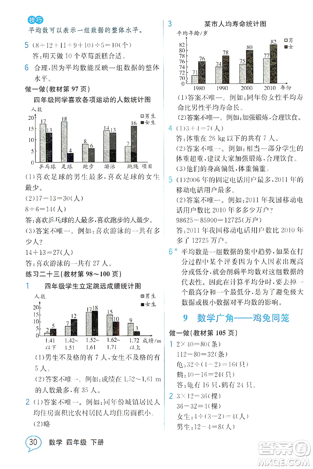 人民教育出版社2021教材解讀數(shù)學(xué)四年級下冊人教版答案