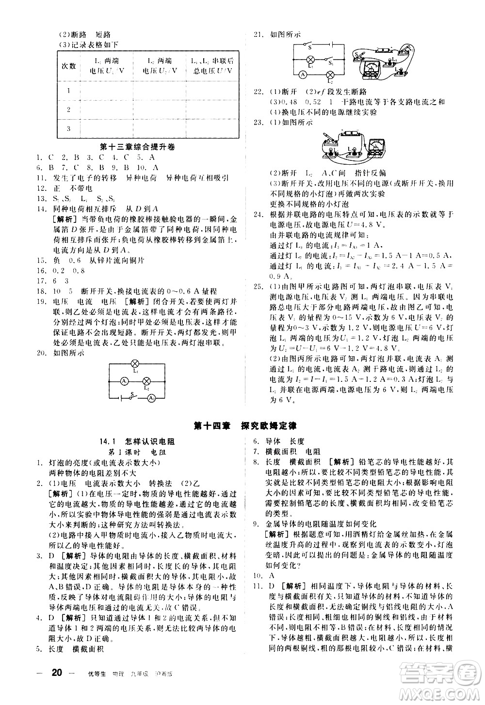 陽(yáng)光出版社2021練就優(yōu)等生物理同步作業(yè)專(zhuān)題訓(xùn)練九年級(jí)新課標(biāo)HY滬粵版答案