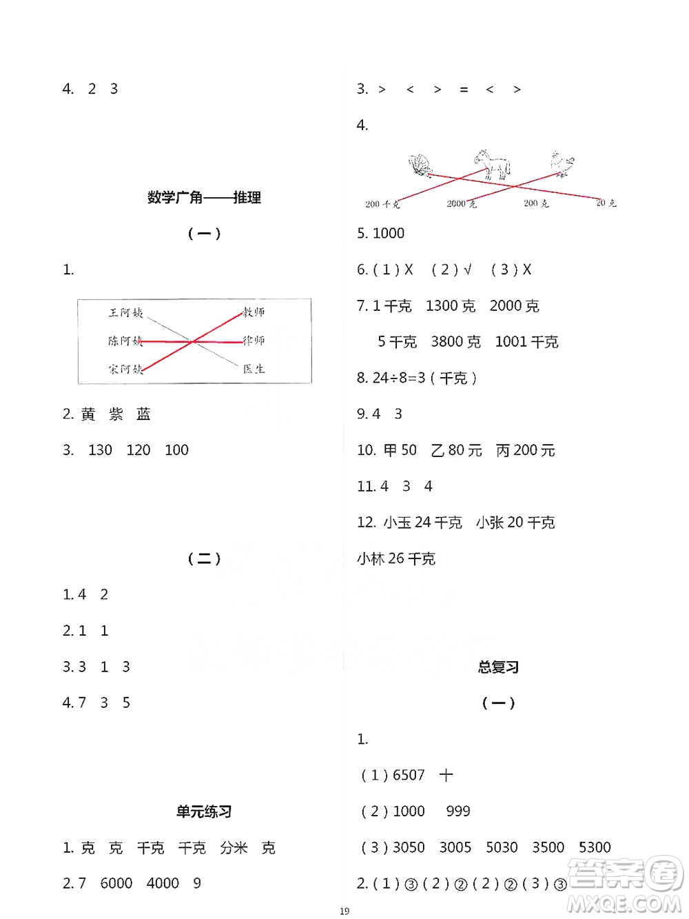 浙江教育出版社2021數(shù)學(xué)課堂作業(yè)本二年級(jí)下冊(cè)人教版參考答案