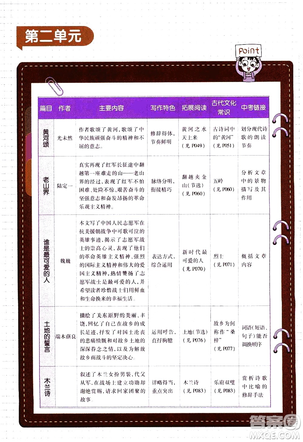 南京師范大學(xué)出版社2021教材幫初中語文七年級下冊RJ統(tǒng)編人教版答案