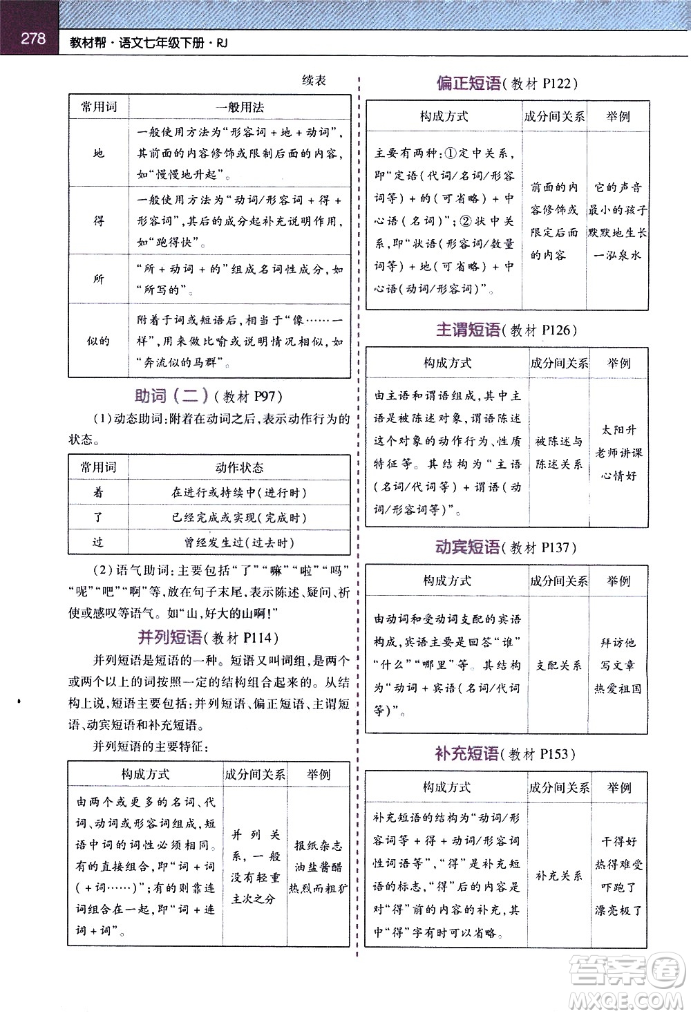 南京師范大學(xué)出版社2021教材幫初中語文七年級下冊RJ統(tǒng)編人教版答案