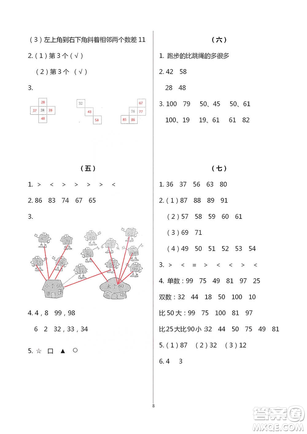 浙江教育出版社2021數(shù)學(xué)課堂作業(yè)本一年級(jí)下冊(cè)人教版參考答案