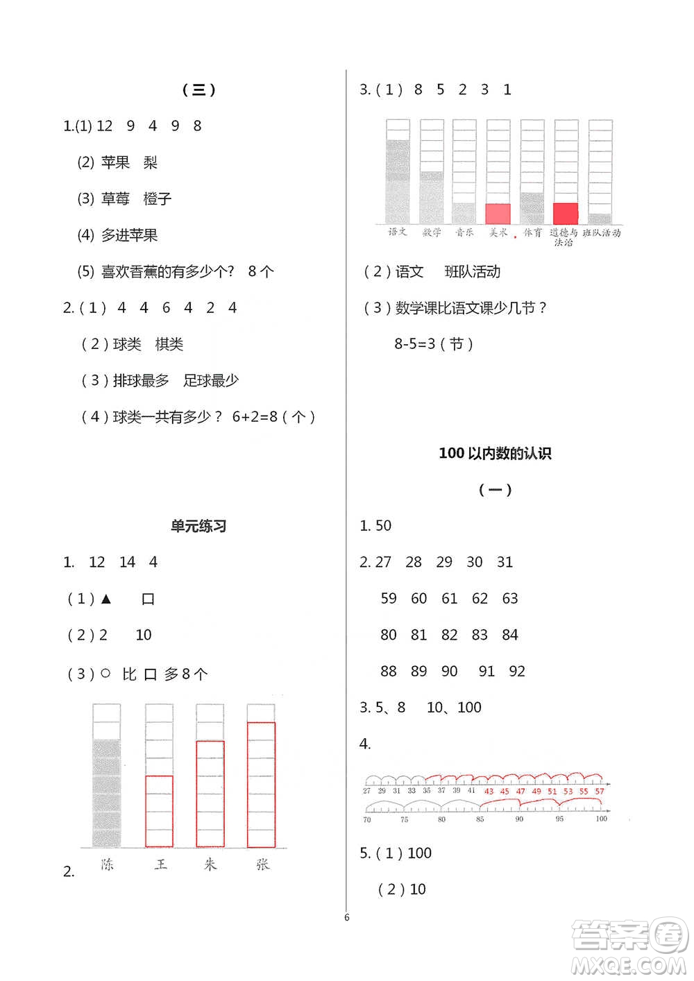 浙江教育出版社2021數(shù)學(xué)課堂作業(yè)本一年級(jí)下冊(cè)人教版參考答案