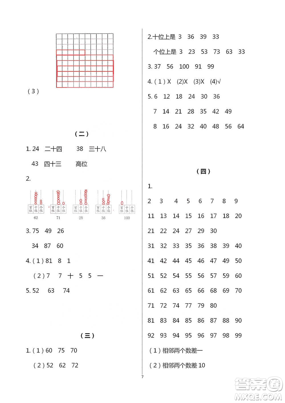 浙江教育出版社2021數(shù)學(xué)課堂作業(yè)本一年級(jí)下冊(cè)人教版參考答案